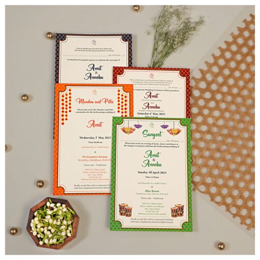 Wedding Card – 4041 | Fully Customized | Indian Wedding Card
