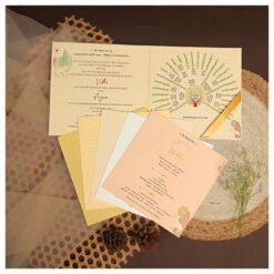 Wedding Card – 4074 | Fully Customized | Indian Wedding Card
